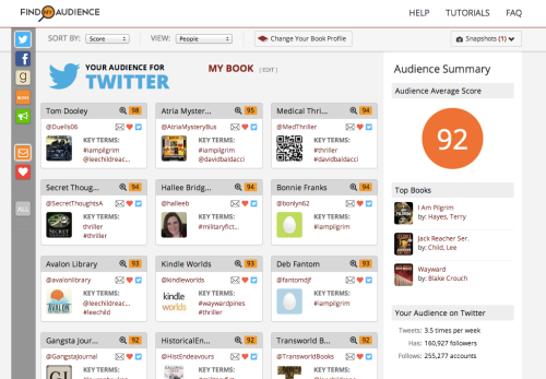 fma-audience-twitter-people